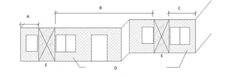 Front face of a building with different sections of the wall one section is labeled A, B, C, D, and E. A which is 12’-6’ max is the farthest left first section of the wall, E labels a braced wall panel – distinguished by a rectangle with an x through it, B which is 21’ max labels the top of a longer stretch of wall to another braced wall panel labeled E, C which is 12’-6’ max labels a small portion of the right most section of the wall. There is a section between B and C labeled D for bracing applied to walls visible in elevation to each side of floor plan at each story level. 