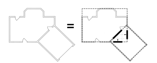 Top down view of a plan where one wall of the connected rooms is diagonal there is a copy of the image that has a circumscribed rectangle over the two rooms. There is an equal sign between the two images to show they are the same plan. Shows to circumscribe the lengths you project a rectangle over the first room and another over the second room and minus the lengths of the rectangle that overlap. 